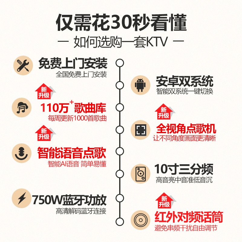威钻h8家庭ktv套装专业家用一体机 威钻KTV/卡拉OK音箱