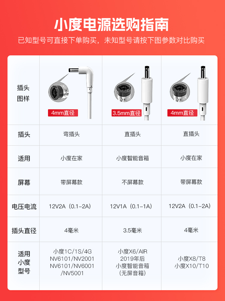 适用于小度充电器线x8电源小度在家1c/1s智能音箱充电器线X10智能屏X6音响平板专用弯头非原装12V电源适配器 - 图3