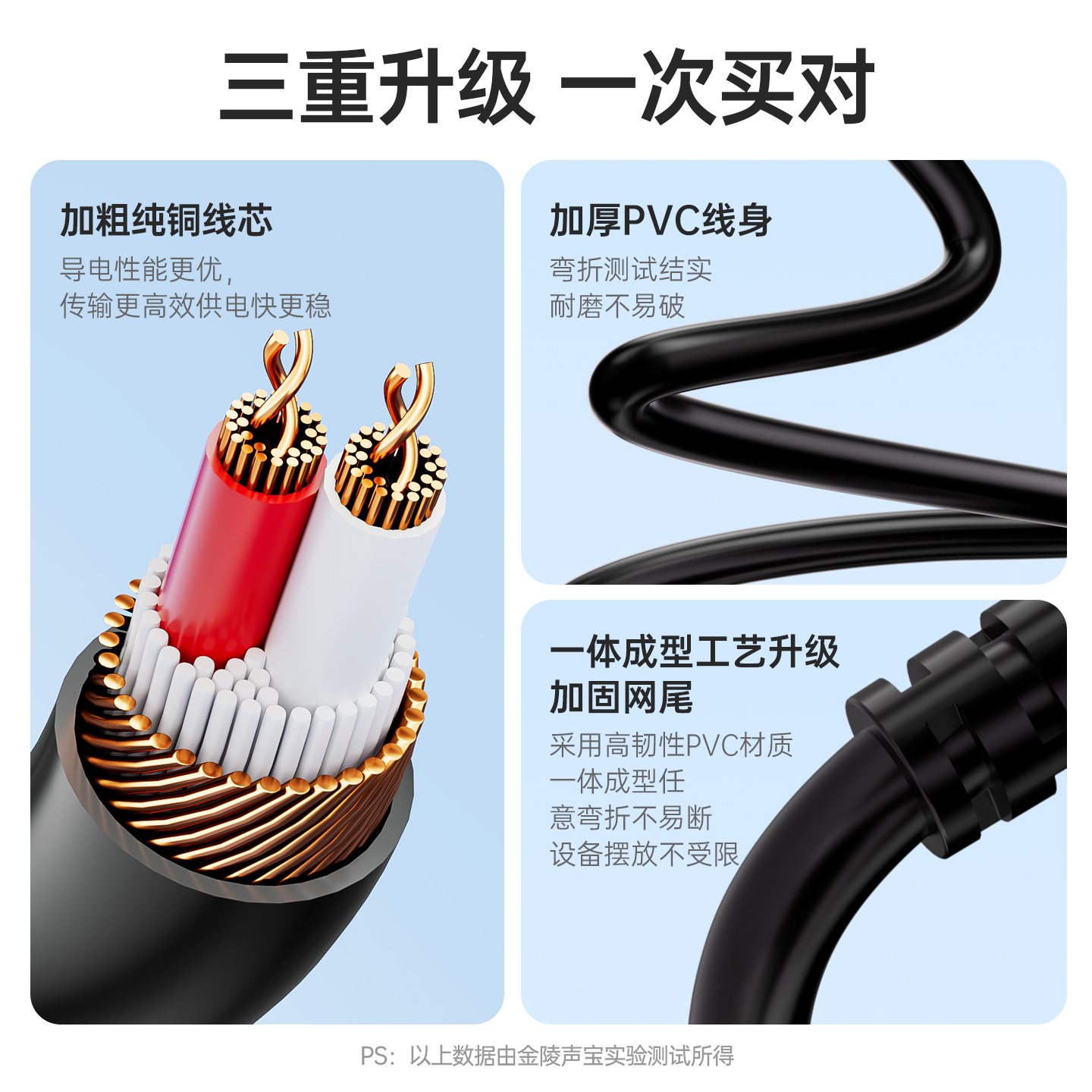 12V2A电源12V3A适配器9V0.6路由器1A4A5A电脑圆孔19V显示器屏LGAOC14V光猫充电器线监控电视机顶盒1.5A伏2.5A - 图2