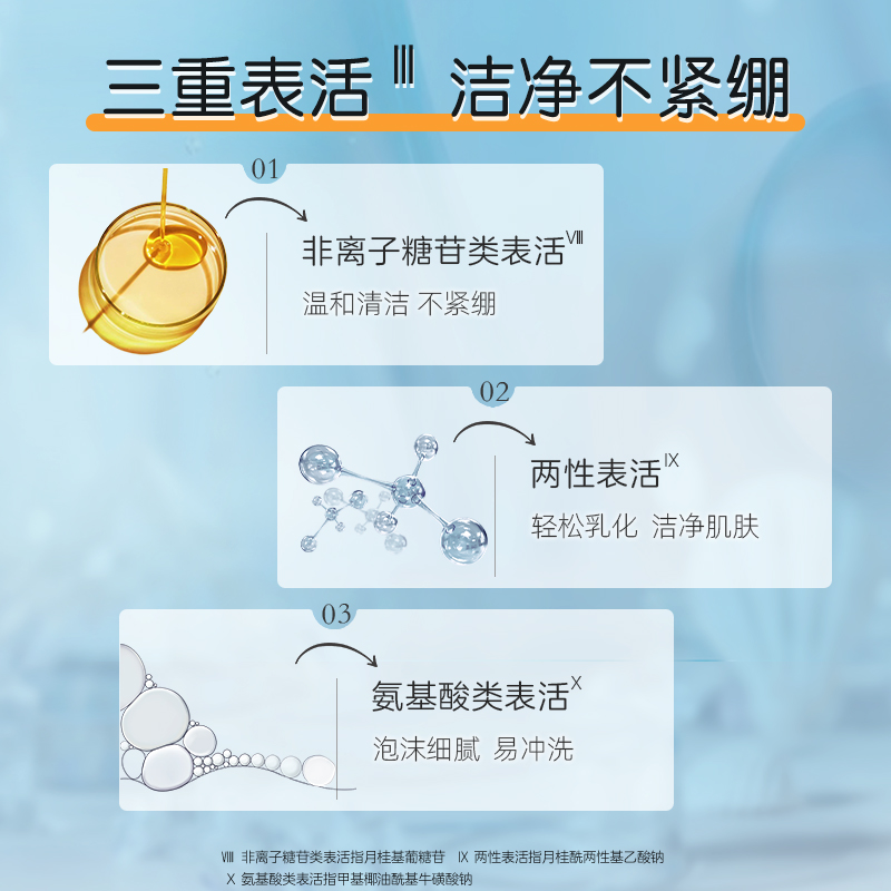 2瓶x420ml启初宝宝洗发水沐浴露