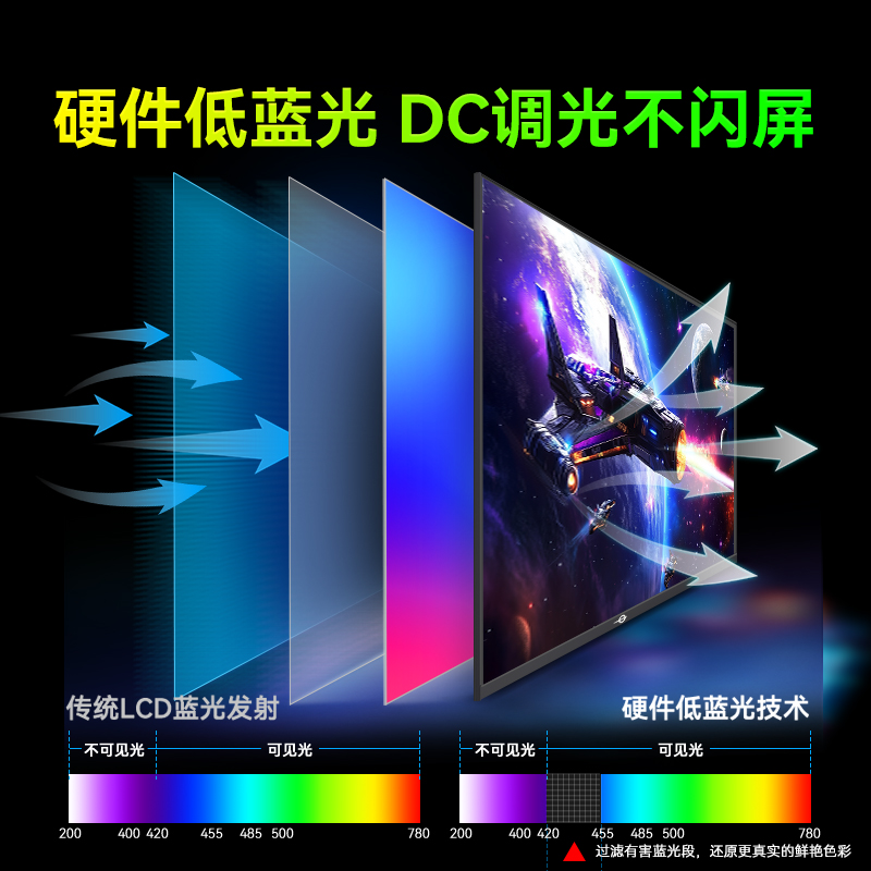 泰坦军团215Hz电竞显示器24英寸电脑P2511G+屏幕27寸240Hz国补 - 图2