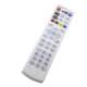 Suitable for Guangdong IPTV set-top box Jiuzhou PTV-8098 remote control HD TV remote control