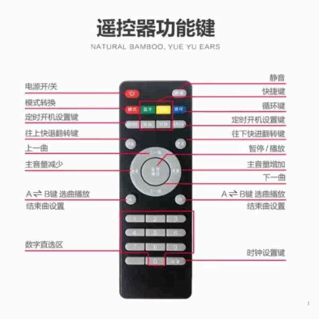 Suitable for Xueershang Chinese traditional machine remote control, classic listening and reading machine, prenatal education machine, early education story machine