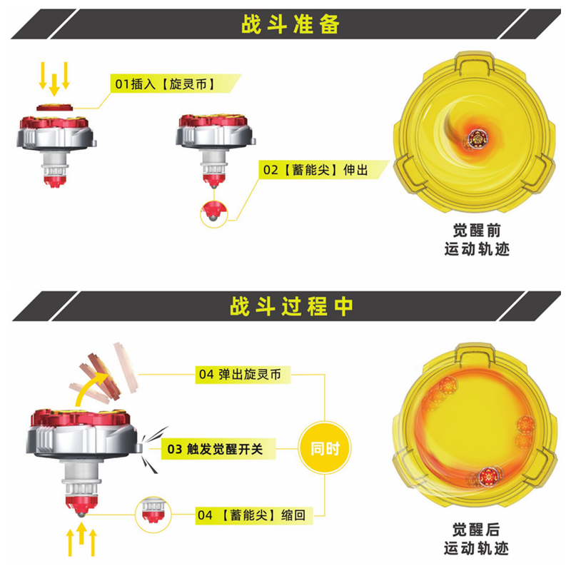 正版hato哈驼雷旋陀螺雷旋勇者套装手套发射器男孩女孩对战玩具 - 图3