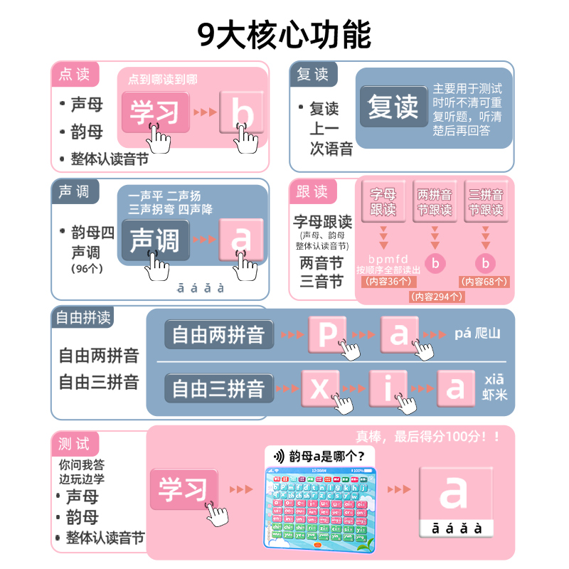 拼音拼读训练儿童早教平板学习机神器3一年级点读发声书6玩具宝宝 - 图0
