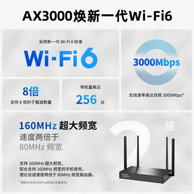 TP-LINK 全千兆wifi6智能无线路由器 家用5G双频企业级宽带高速穿墙王更大带机量 TL-XDR3068易展Turbo版 - 图1