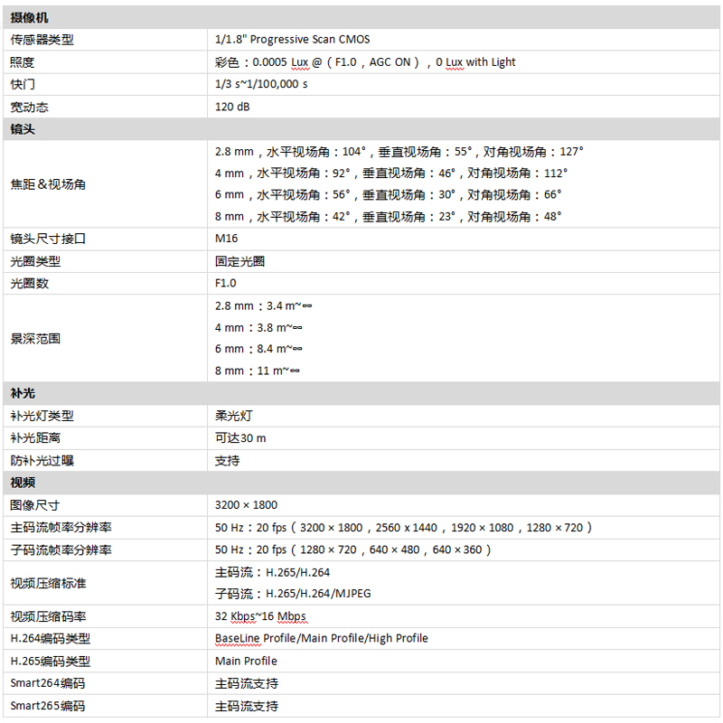 DS-2CD3T67WDV3-L海康威视600万臻全彩POE防水网络筒型监控摄像机 - 图1