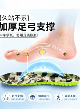运动久站不累脚鞋垫军训专用男女款踩屎感超软防痛4D舒适加厚防臭