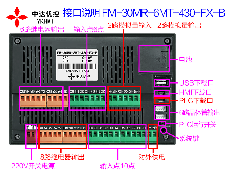 中达优控 YKHMI 4.3寸工业人机界面文本PLC一体机 可编程控制器 - 图3