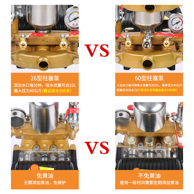 170F高压四冲程汽油打药机自吸农用园林山地果树三缸柱塞泵喷雾器 - 图2