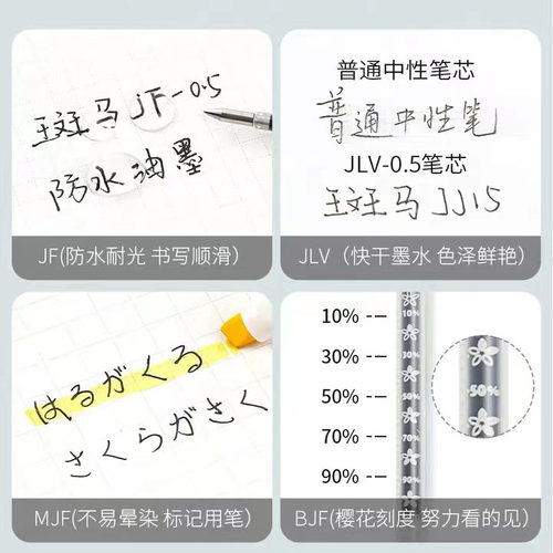 日本ZEBRA斑马JF-0.5笔芯学生用考试按动中性笔速干替芯JJ15水笔黑0.5mm考研速干不晕染旗JJ77/JJZ49舰店官网 - 图2