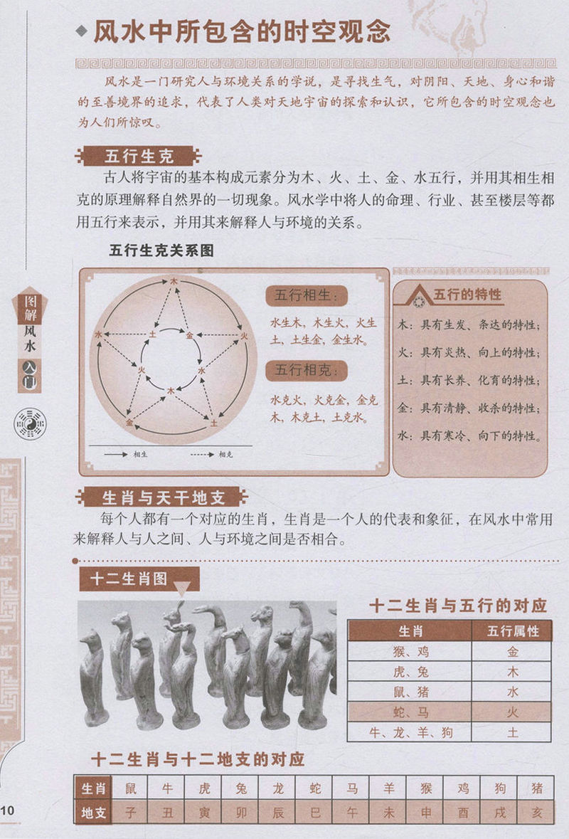 【正版】图解风水入门 徐静著家居风水类简单实用一本书弄懂家居风水玄学神秘文化易经梅花易数布局阴阳宅风预测学宝典入门书籍 - 图3