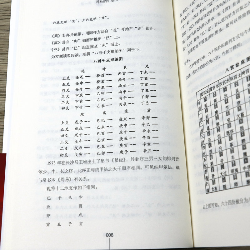 周易纳甲筮法 刘大钧著周易三书之一周易揭秘周易技巧占卦技巧 易经全书入门书籍 - 图3