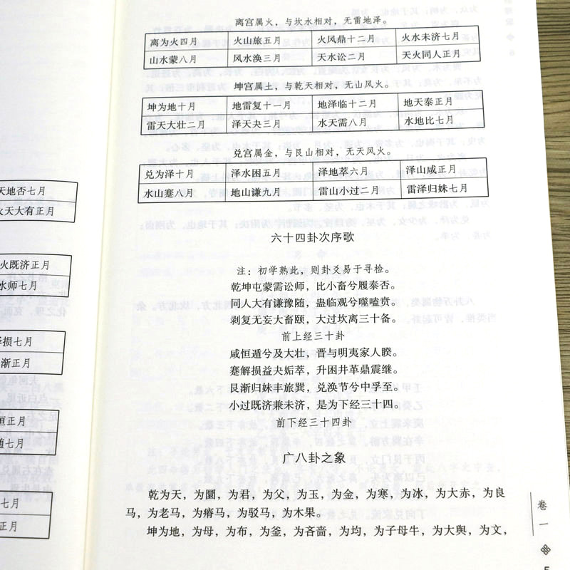 正版 河洛理数 陈抟撰 邵雍述 八卦推算人事的预测法 人的生年、月、日、时以预测人事河图洛书易经八卦64卦诀八字法合婚法书籍 - 图3