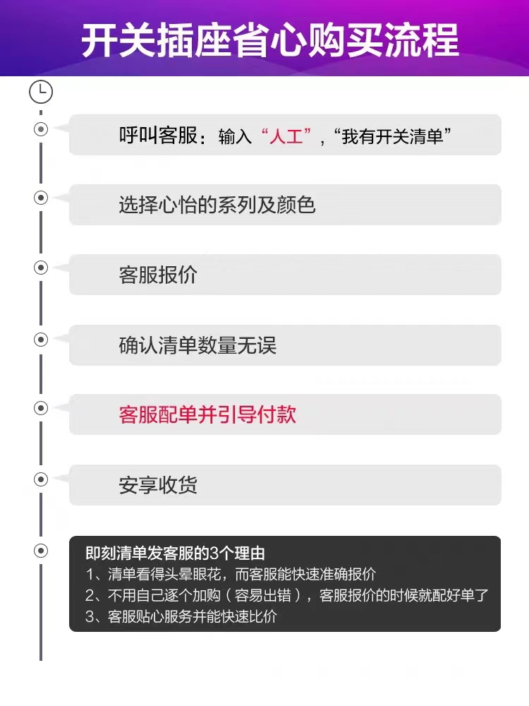 公牛开关插座面板多功能多孔86型家用暗装插座双控墙壁开关G37灰 - 图3