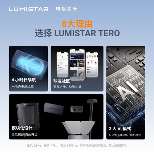 皓翊星辰（LUMISTAR）网球发球机TERO便携智能网球训练陪练机器人 - 图1