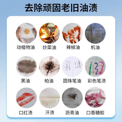超强去油王赛维UCC干洗店洗衣专用神奇去油剂老油斑净黄斑去渍剂 - 图0