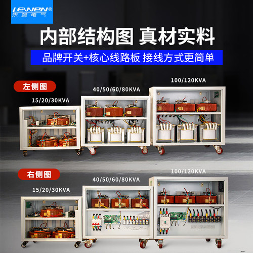 稳压器380v三相交流全自动稳压电源工业大功率SJW-15KVA60/100KW - 图1