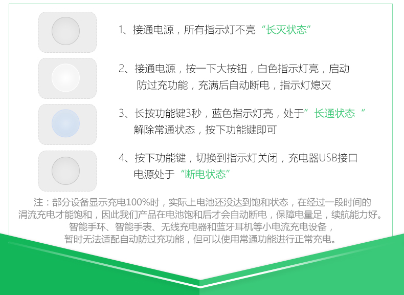 公牛手机充电器定时器充满自动断电插座USB电源智能防过充保护器-图1