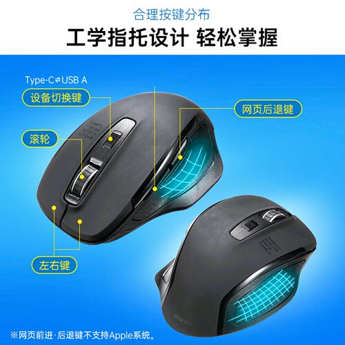 日本山业SANWA无线鼠标手机平板滑鼠轻音蓝光工学USB/TYPEC中小手 - 图1