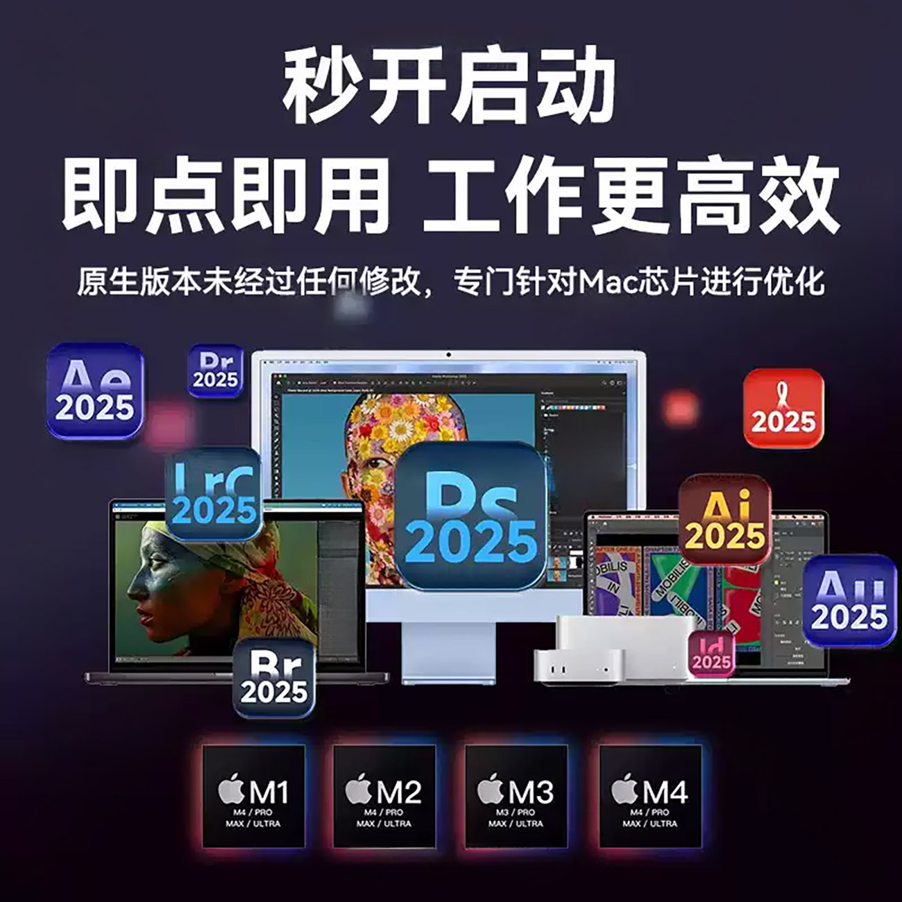 Mac苹果M1M2M4M5原生 PS2026/LR/AI/PR/AE/ID全家桶ACR18插件远程 - 图2