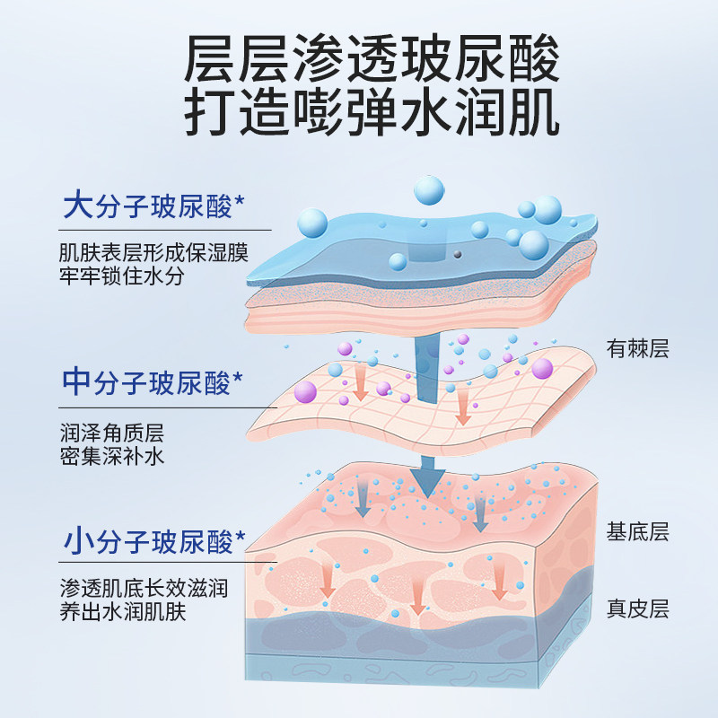 御泥坊玻尿酸深层保湿密集正品贴片 御泥坊面膜贴片面膜