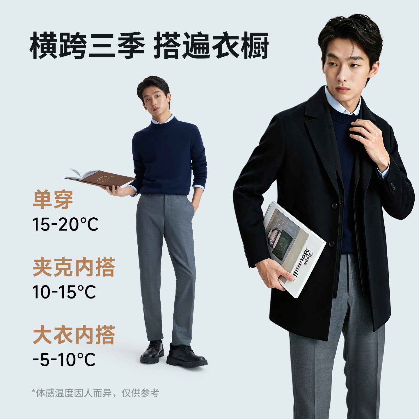 图 4