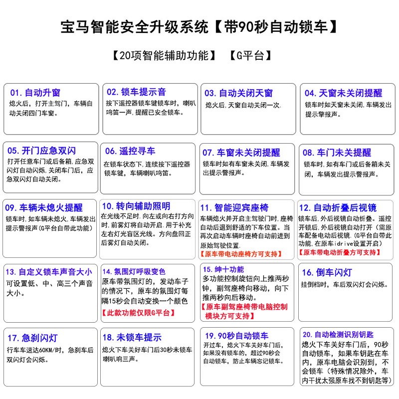 适用于宝马舒适模块1系3系5系ix3x1x2x3x4x5x6x7智能升级专用改装 - 图2