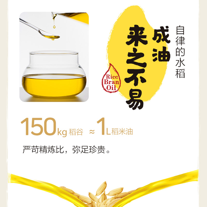 金龙鱼稻米油1.8L 优+稻米油食用油家用米糠油 炒菜煮饭健康营养 - 图2