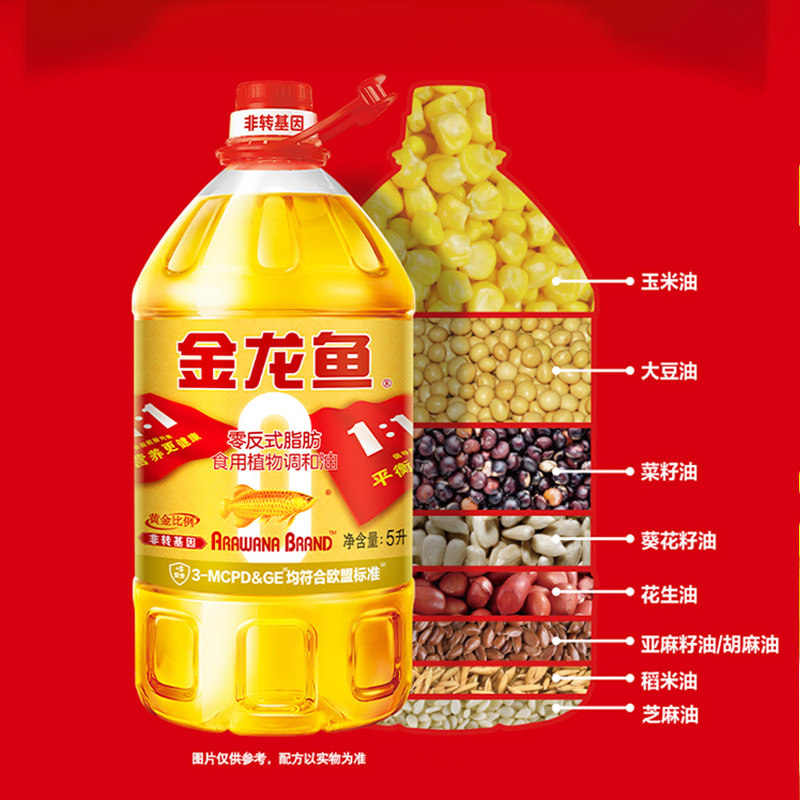 金龙鱼黄金比例调和油5L*4 非转基因食用油家用炒菜5升大桶装,淘宝优惠券,粉丝福利购,淘宝优惠卷