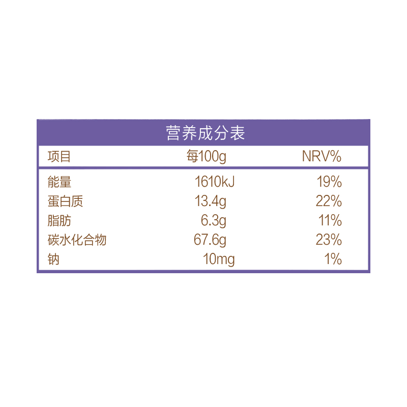 金龙鱼三色藜麦糙米400g白红黑藜麦混合杂粮低脂粗粮健身早餐粥米 - 图2