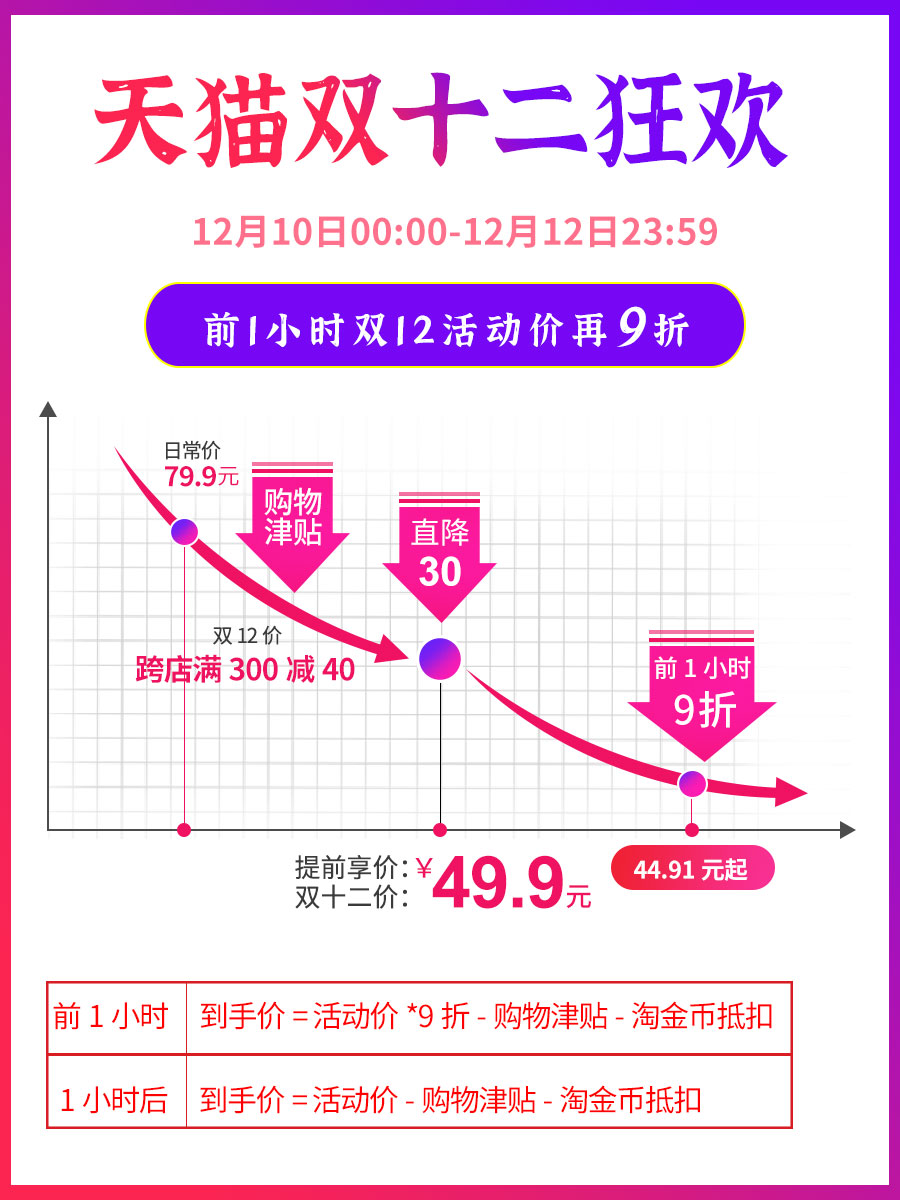 昕龙202【升级金属勾尖】新款家用缝纫机电动迷你自动小型裁缝机