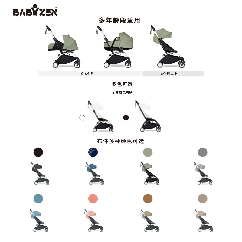 Stokke婴儿推车YOYO2轻便易折叠登机儿童宝宝伞车遛娃神器Babyzen - 图2