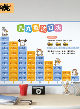 一二年级数学99乘除法表墙贴