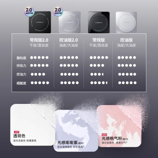 卡姿兰黑磁粉饼控油定妆持久女油皮干皮补妆散粉干湿两用官方正品