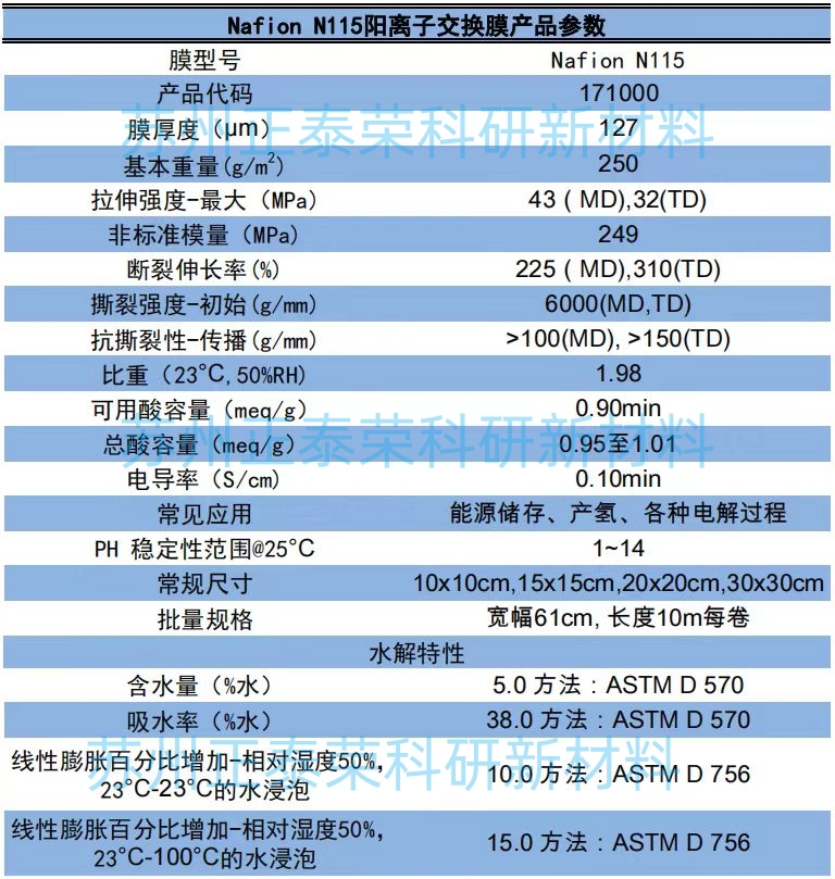 正品杜邦质子交换膜N115  N117 全氟磺酸离子膜 Nafion117 - 图3