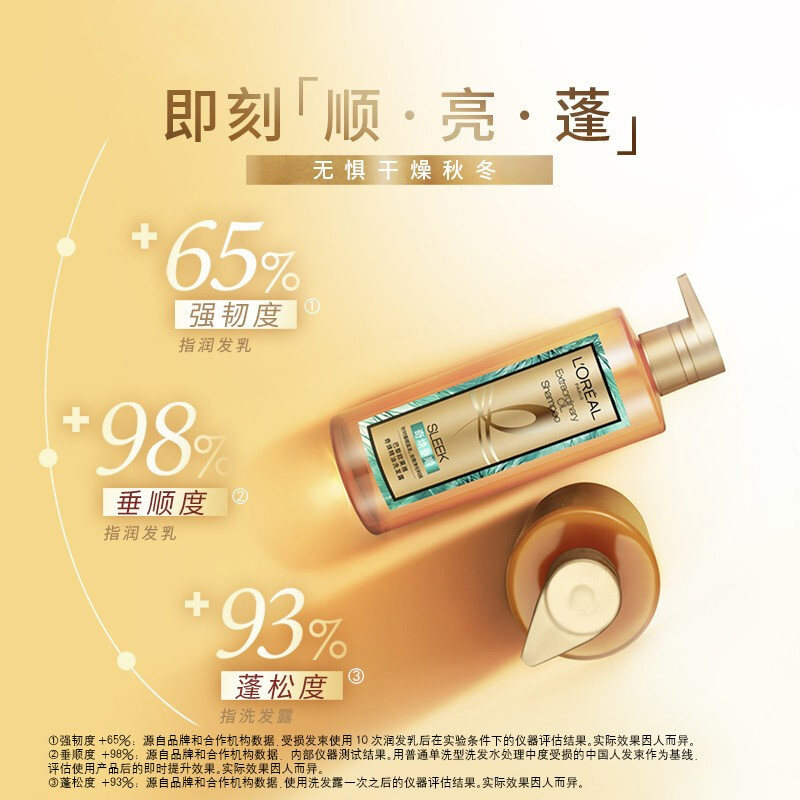 巴黎欧莱雅 博尼达化妆品洗发水