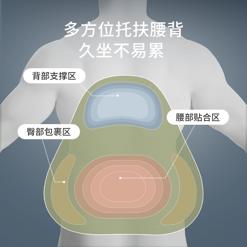汽车腰靠背车用腰托主驾驶车靠垫 尼拉车品腰靠