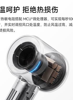 小米高速吹风机负离子护发速干