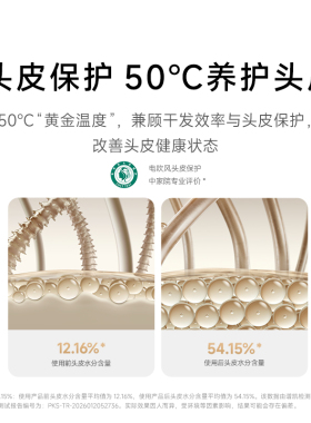 小米米家高速水离子吹风机Pro
