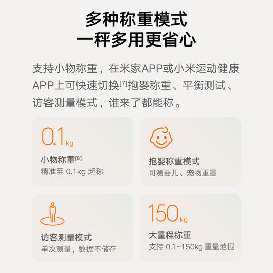 Xiaomi Official Flag Mijia Body Fat Scale S400 Intelligent Accurate Weight Loss Special Electronic Scale Mini Health Home Weight Scale Body Fat Scale Dormitory Female Fitness Shaping Fat Scale