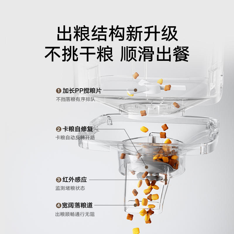 商品缩略图 4