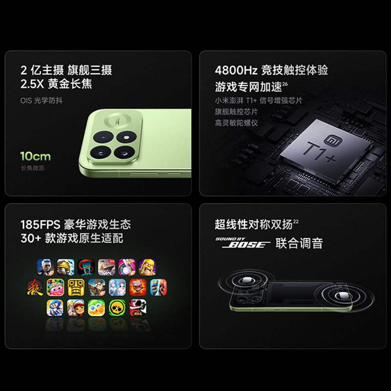 图 4
