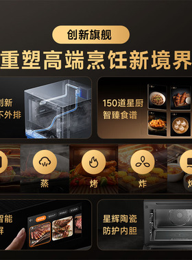 小米官旗米家智能微蒸烤一体机28L家用微波炉蒸烤箱P1