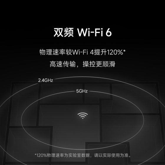 Xiaomi camera PTZ version for home surveillance