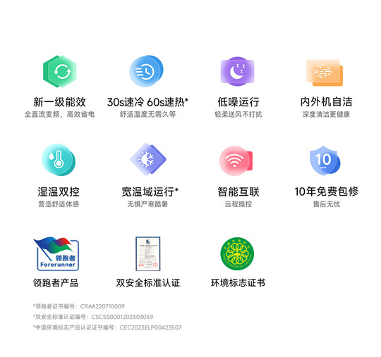 小米巨省电空调挂机冷暖两用1.5匹1匹一级能效变频家用智能壁挂式