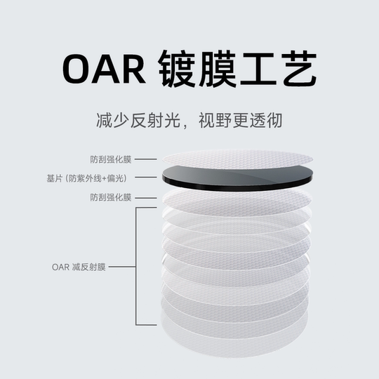 Xiaomi Mijia square frame male and female polarized sunglasses