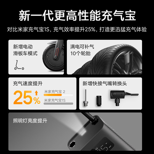 小米米家充气宝2车载充气泵电动打气筒便携式汽车轮胎打气泵 - 图1