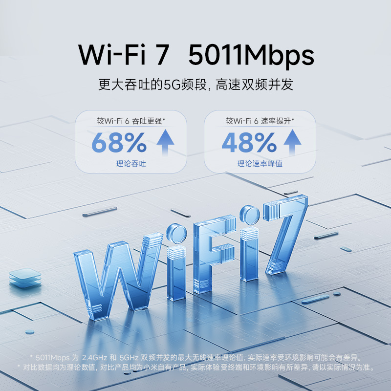 【Wi-Fi7 新品】小米Xiaomi路由器BE5000 2.5G网口穿墙家用高速千兆无线路由器wifi7全屋联动