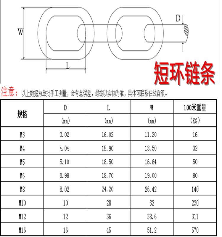 304不锈钢链条锁链宠物狗铁链吊牌吊灯晾衣起重链 全系列特殊可定 - 图1